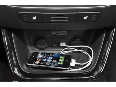 2015 Kia SORENTO LX
