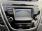 2014 Hyundai Elantra Limited