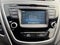 2014 Hyundai Elantra Limited