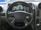 2003 HUMMER H2 ALL WHEEL DRIVE